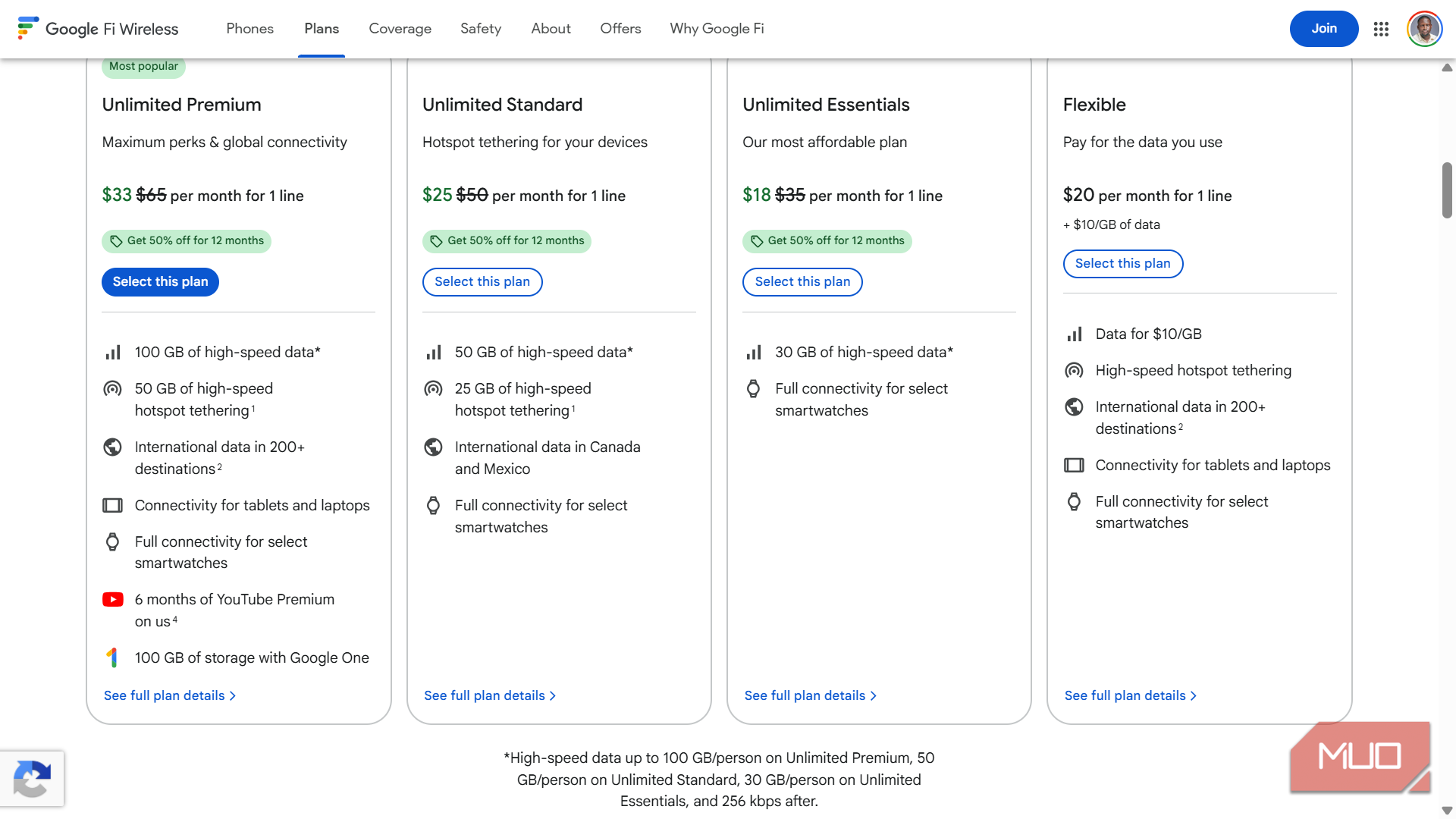 Google Fi Wireless phone plan comparison.
