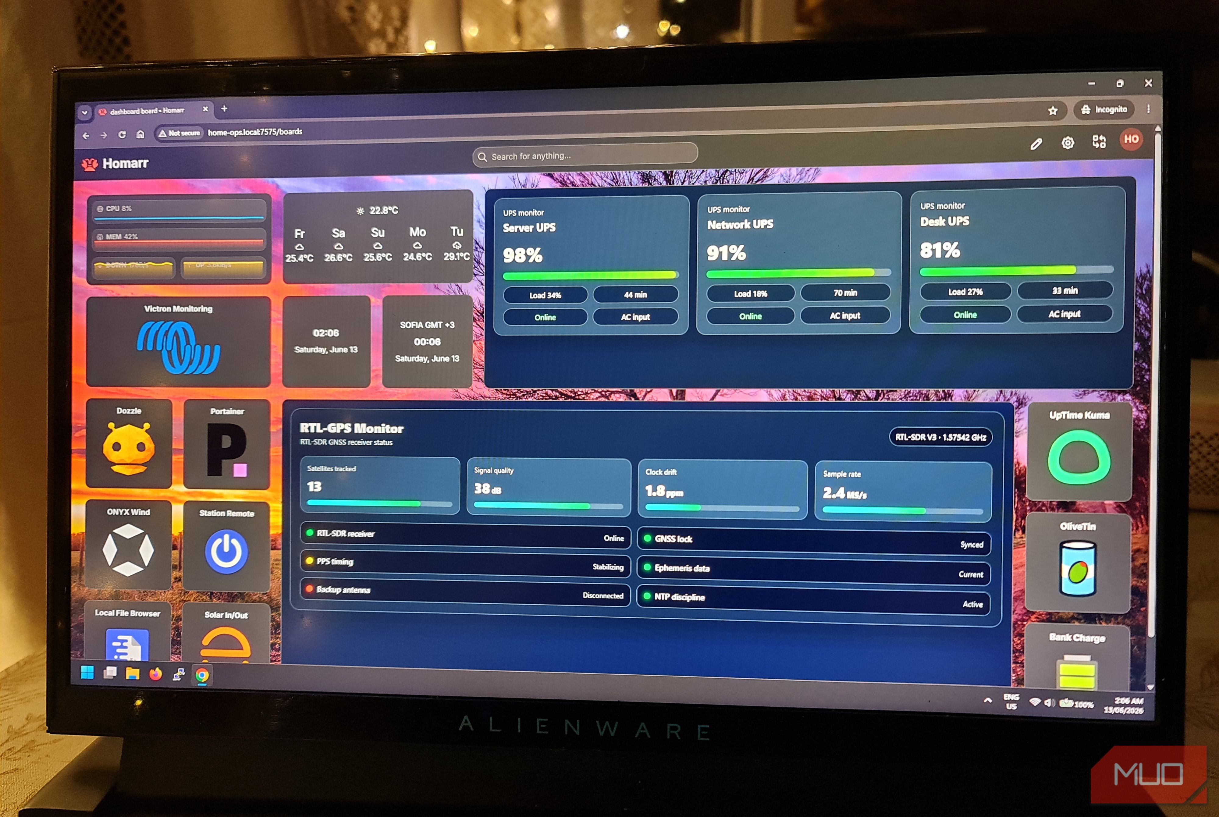 My homelab was a mess of forgotten URLs until I found this one dashboard