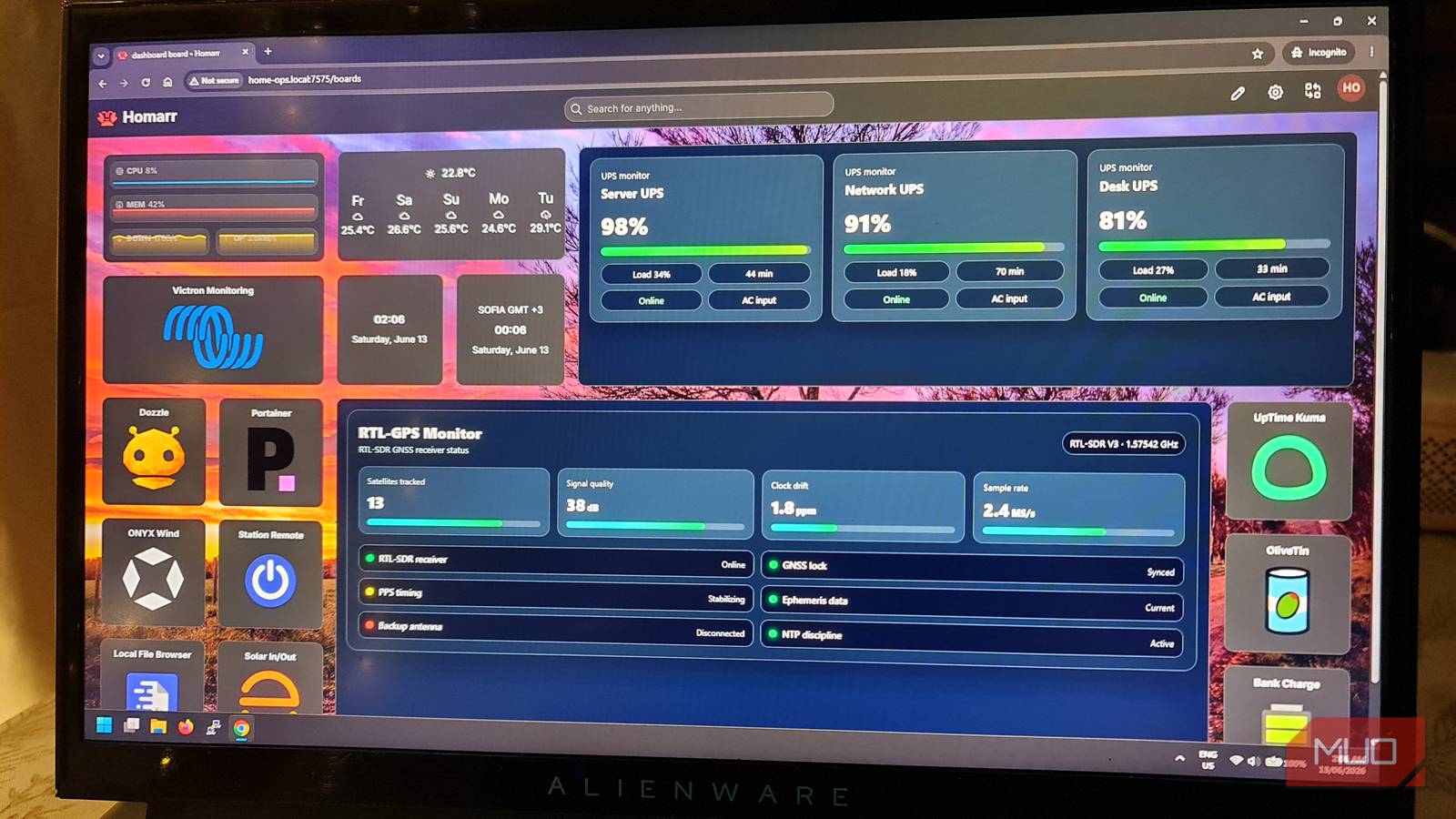My homelab was a mess of forgotten URLs until I found this one dashboard