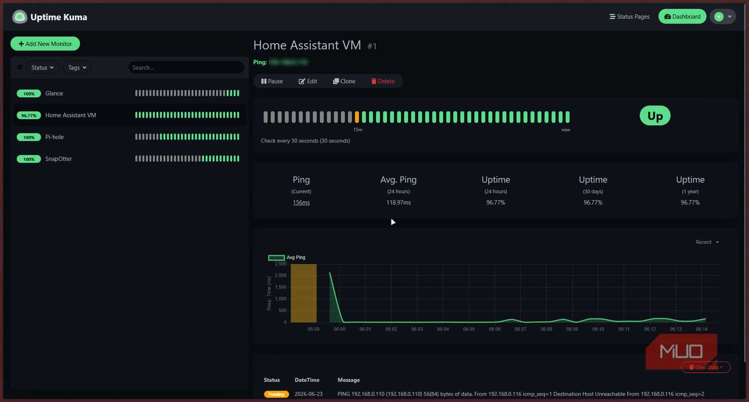 Home Assitant VM in Uptime Kuma.