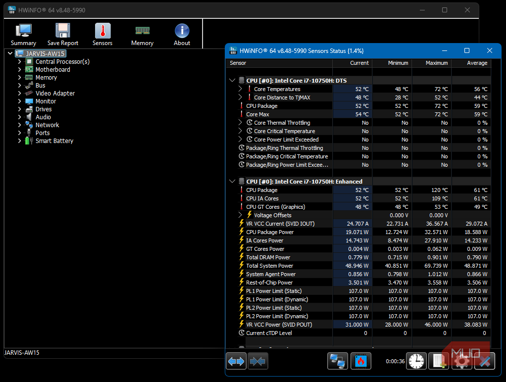 HWINFO CPU monitoring tool showing 120C CPU temps