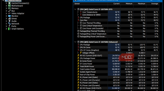 HWINFO CPU monitoring tool showing 120C CPU temps