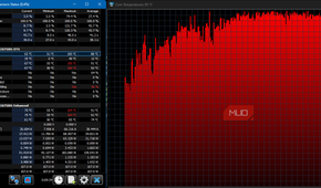 HWINFO showing evidence of CPU thermal throttling