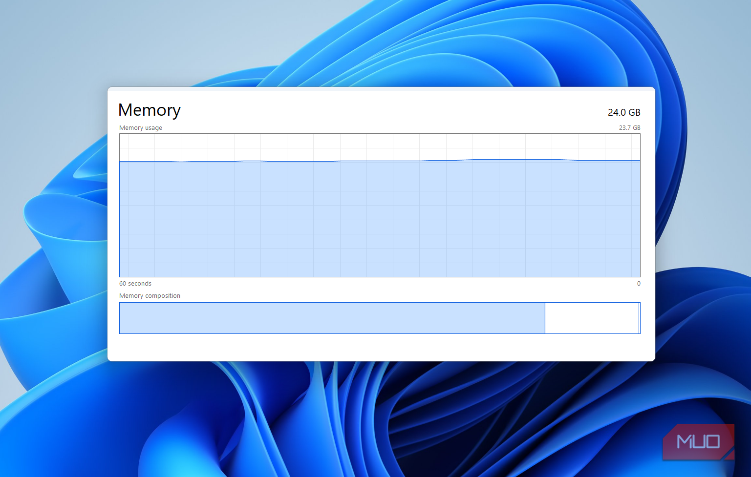 Memory usage on PC