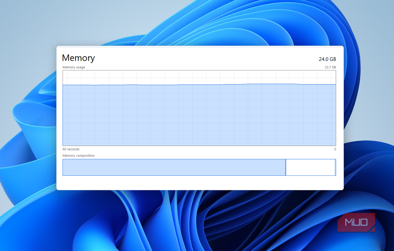 Memory usage on PC