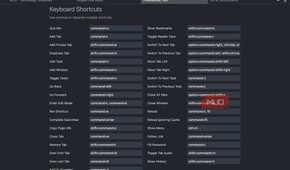 Keyboard Shortcuts on Min Browser