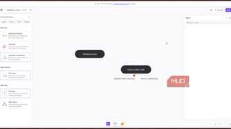 Mindmup notes menu.