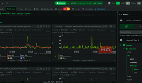 Netdata storage data