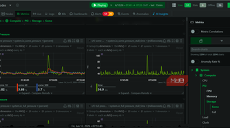 Netdata storage data