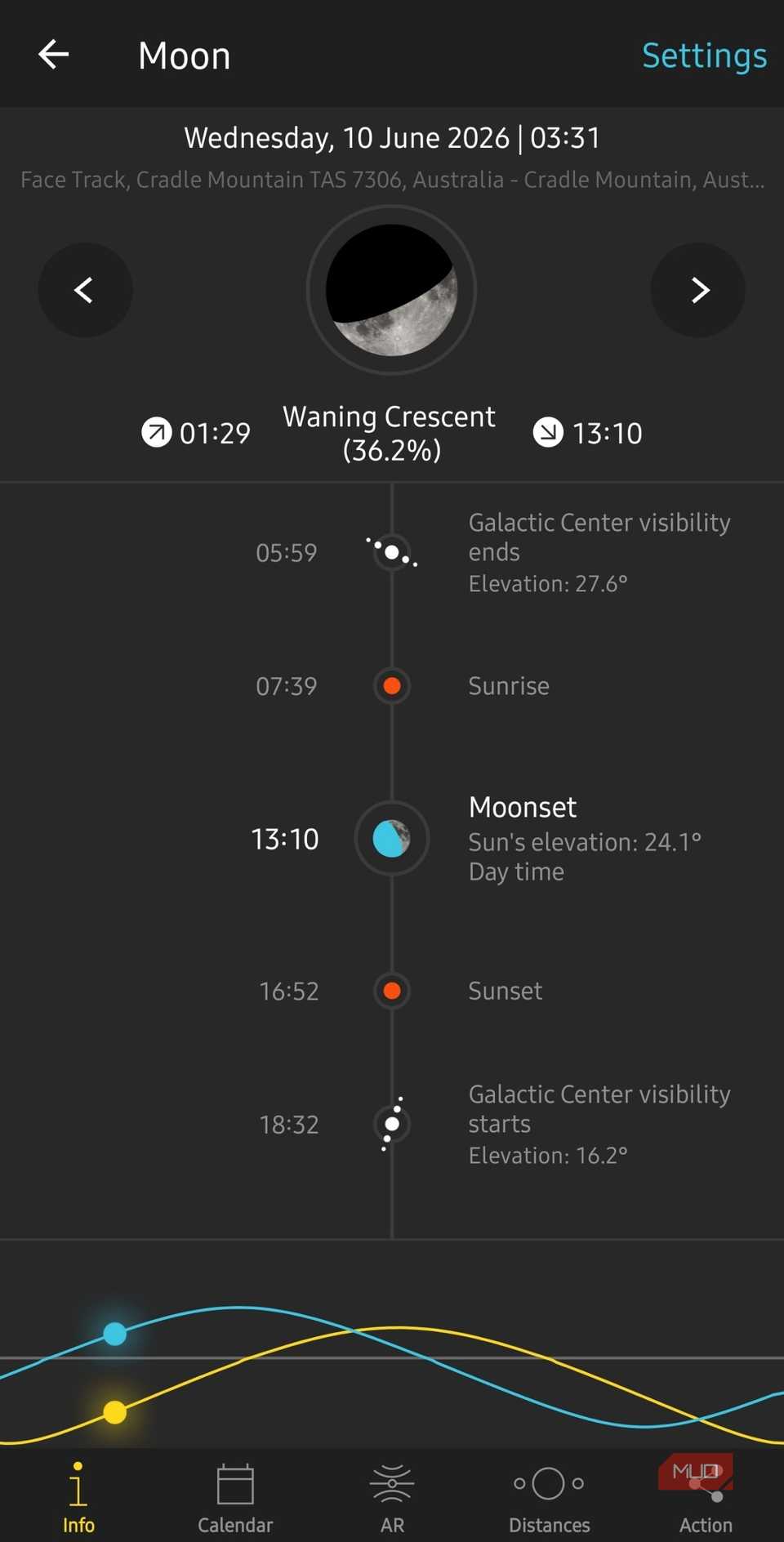 PhotoPills app on Android showing moon phase information throughout night