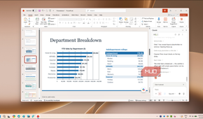 PowerPoint department breakdown YTD sales slide