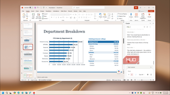 PowerPoint department breakdown YTD sales slide