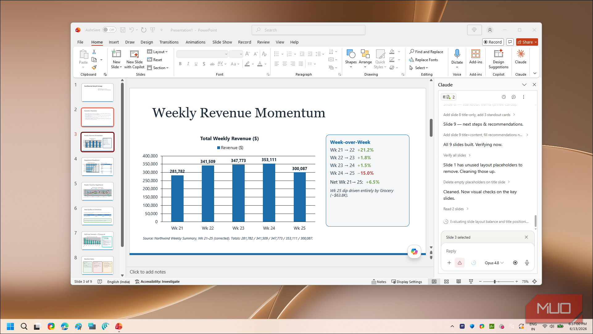 PowerPoint weekly revenue momentum slide