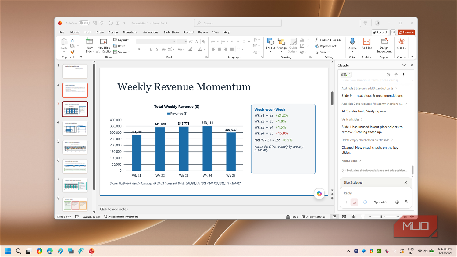 PowerPoint weekly revenue momentum slide
