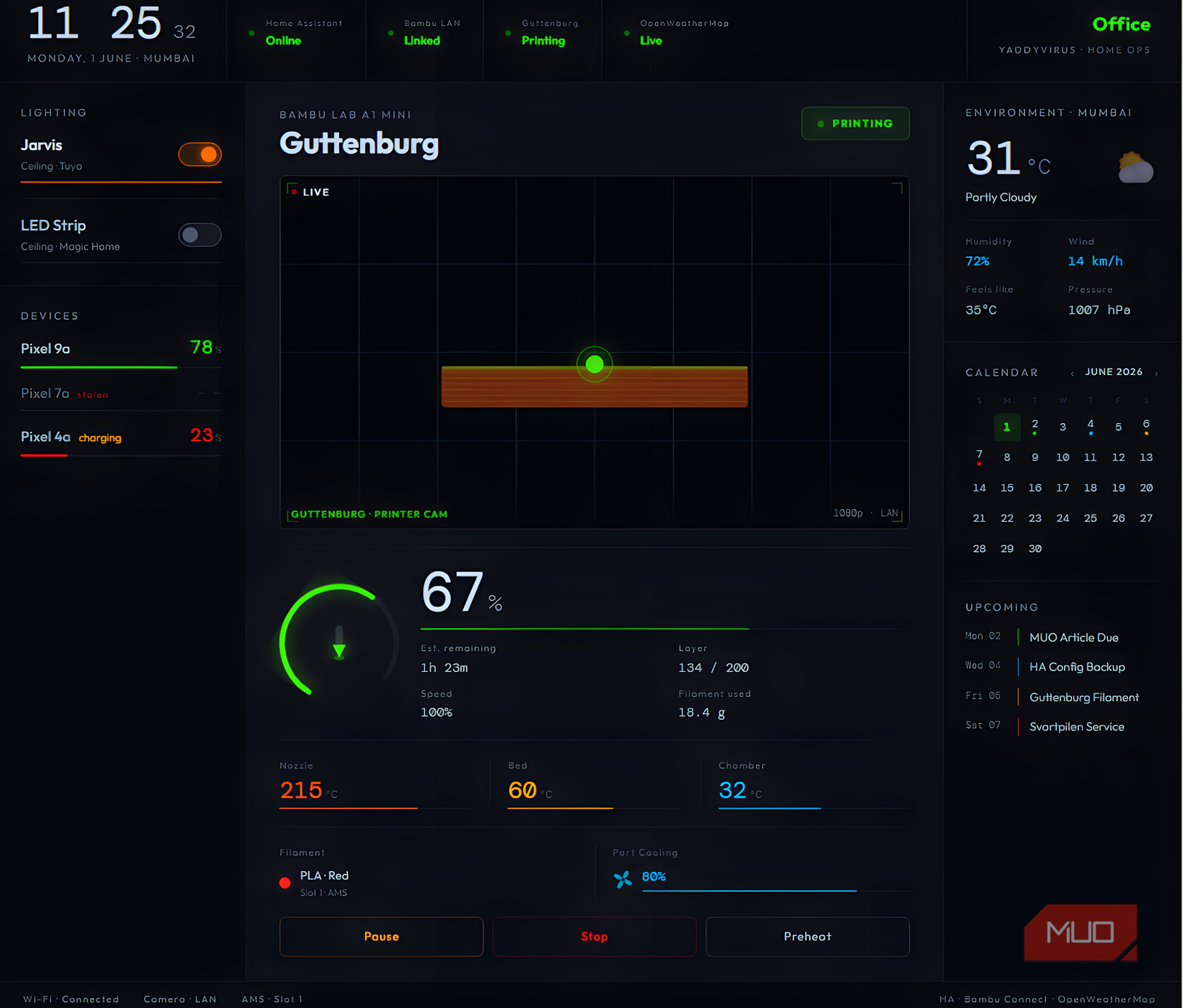 React design for a custom home assistant dashboard.