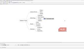 Research project mind map in Freemind.