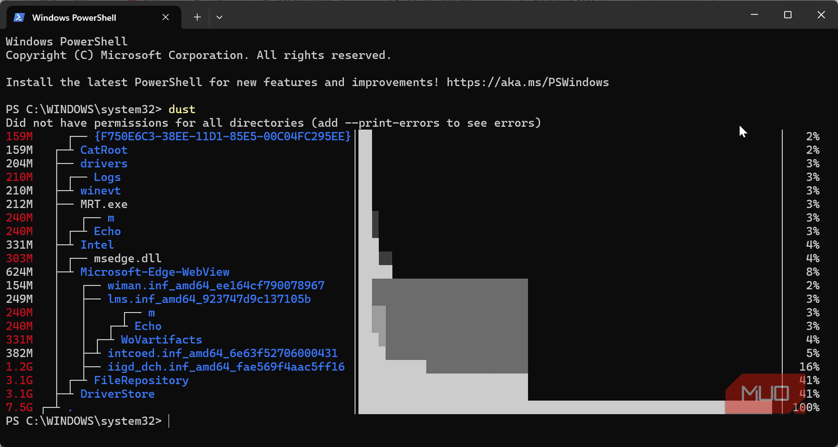 running dust on powershell