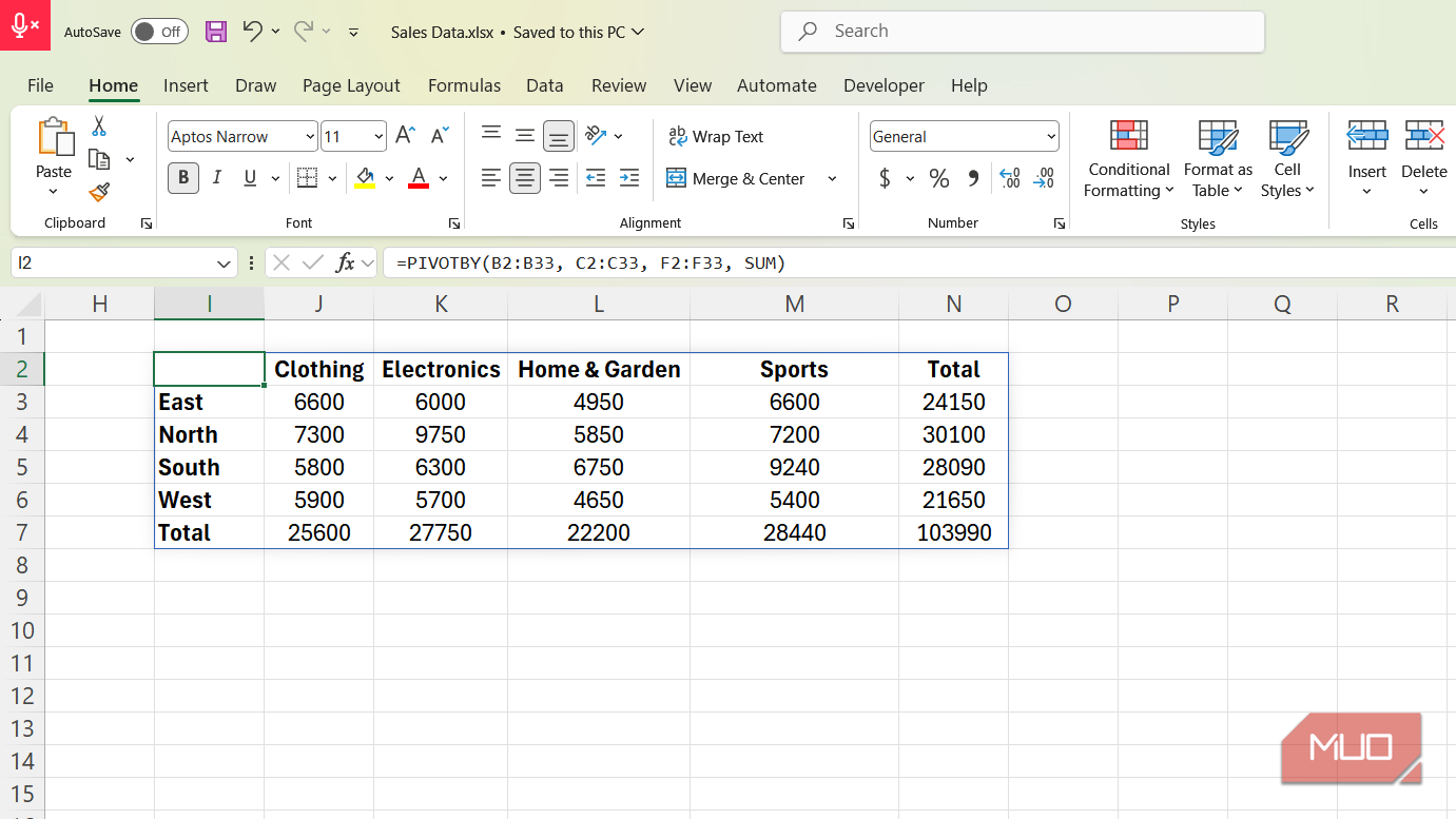 I stopped building pivot tables for summaries after I found this new ...