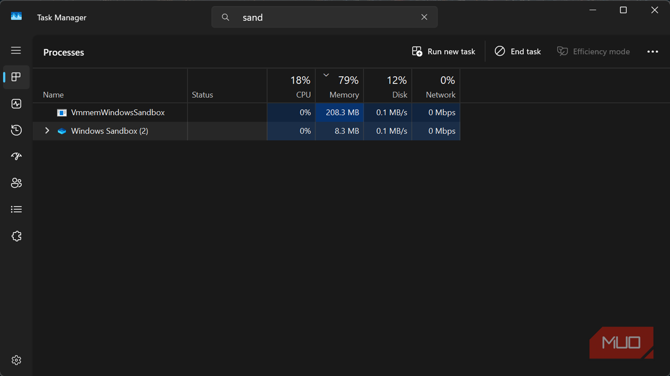 Sandbox memory usage