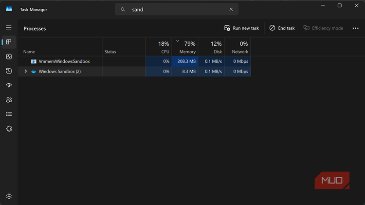 Sandbox memory usage
