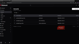 Stalwart creating mailbox users