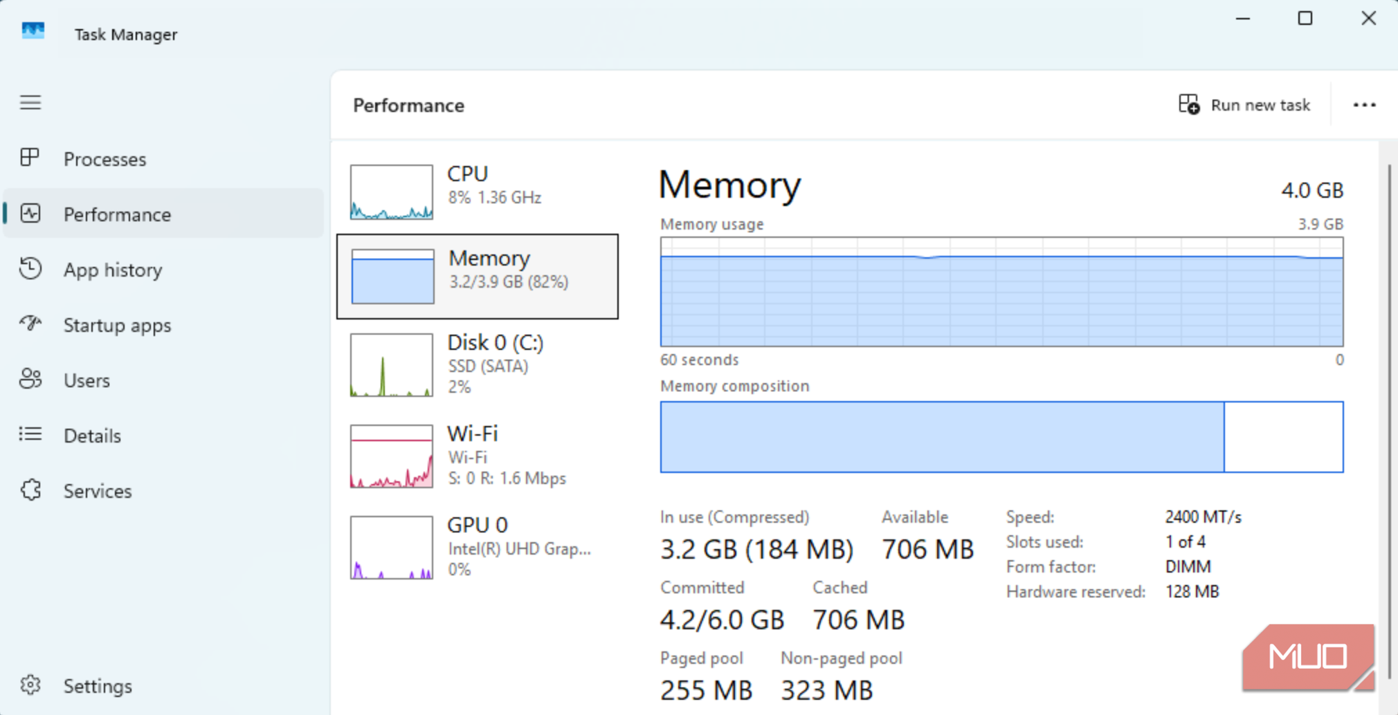 Windows is quietly reserving gigabytes of your RAM — here’s how to get ...