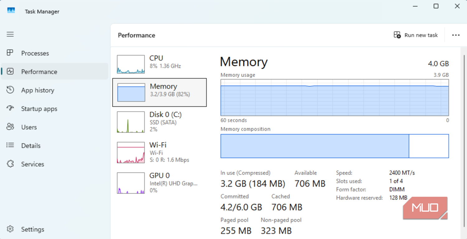 Task Manager Memory Ram Windows is quietly reserving gigabytes of your RAM — here’s how to get ...