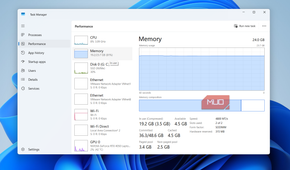 Task Manager showing memory usage on PC