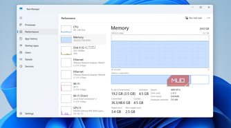 Task Manager showing memory usage on PC