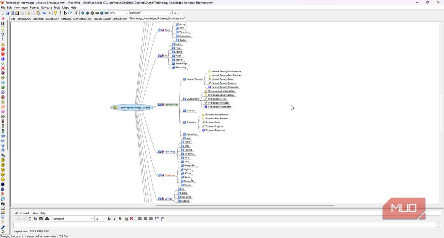 Tech knowledge mind map in freemind.
