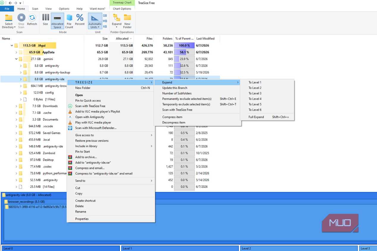 Things that you can do to right click in SSD