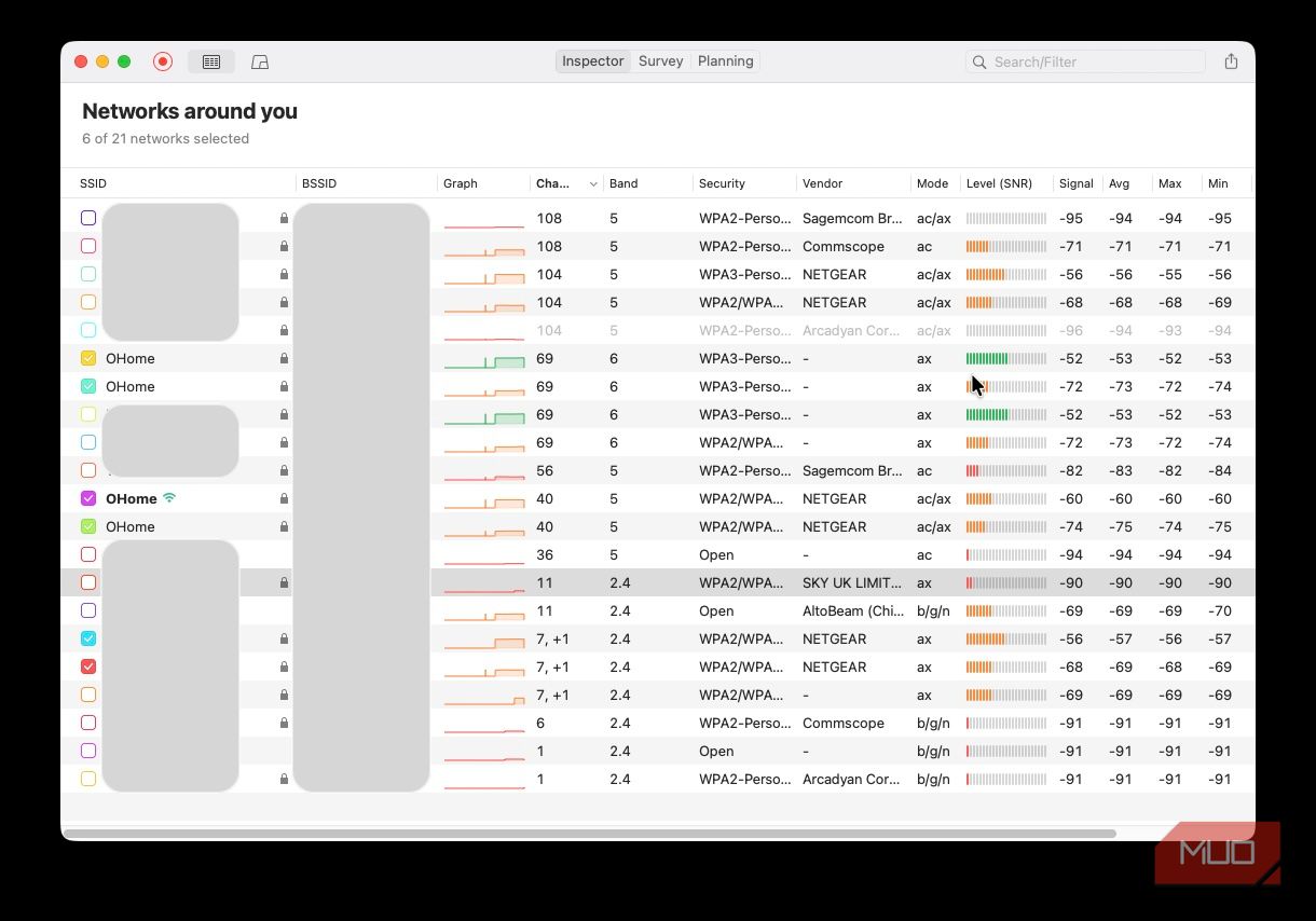 Screenshot showing Netspot discovery of local Wi-Fi networks