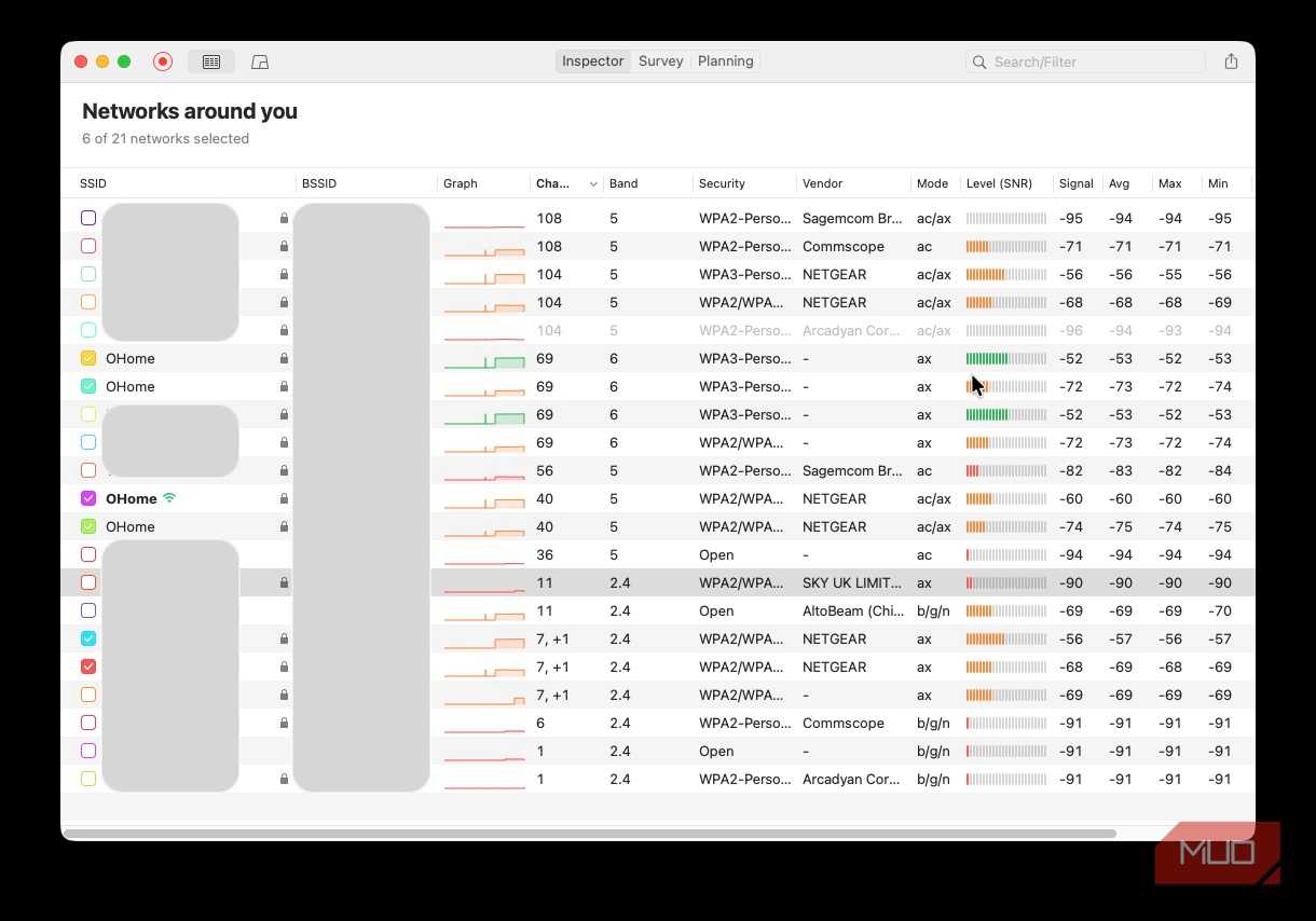 Screenshot showing Netspot discovery of local Wi-Fi networks