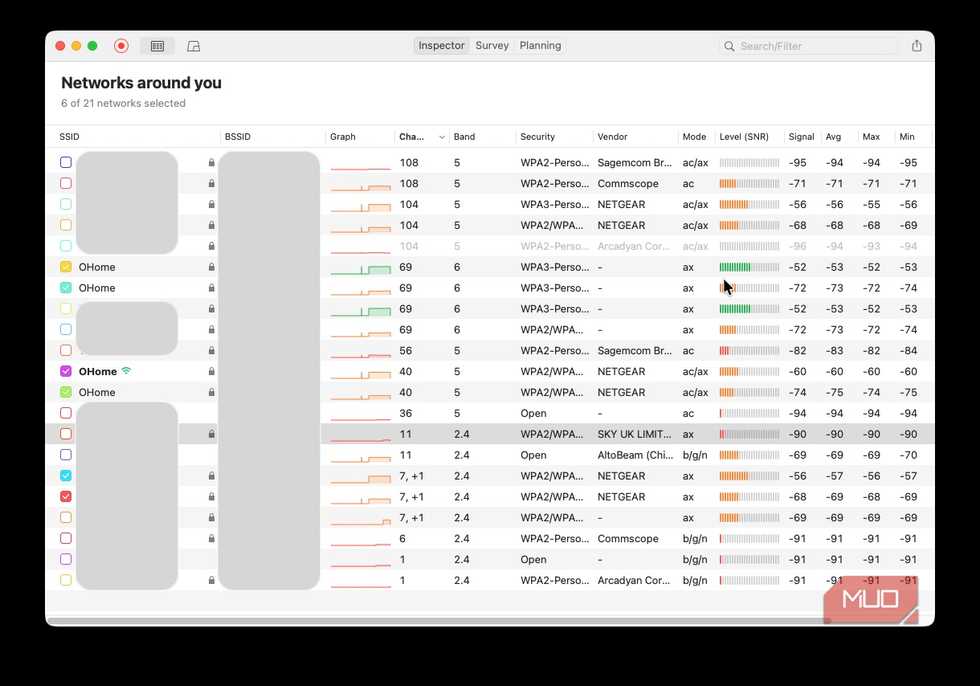 Screenshot showing Netspot discovery of local Wi-Fi networks