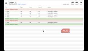 Screenshot of Netspot analyzing a specific Wi-Fi band