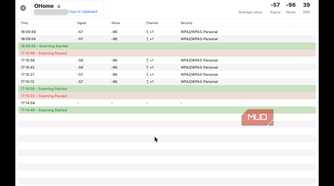 Screenshot showing Netspot analyzing a WiFi band