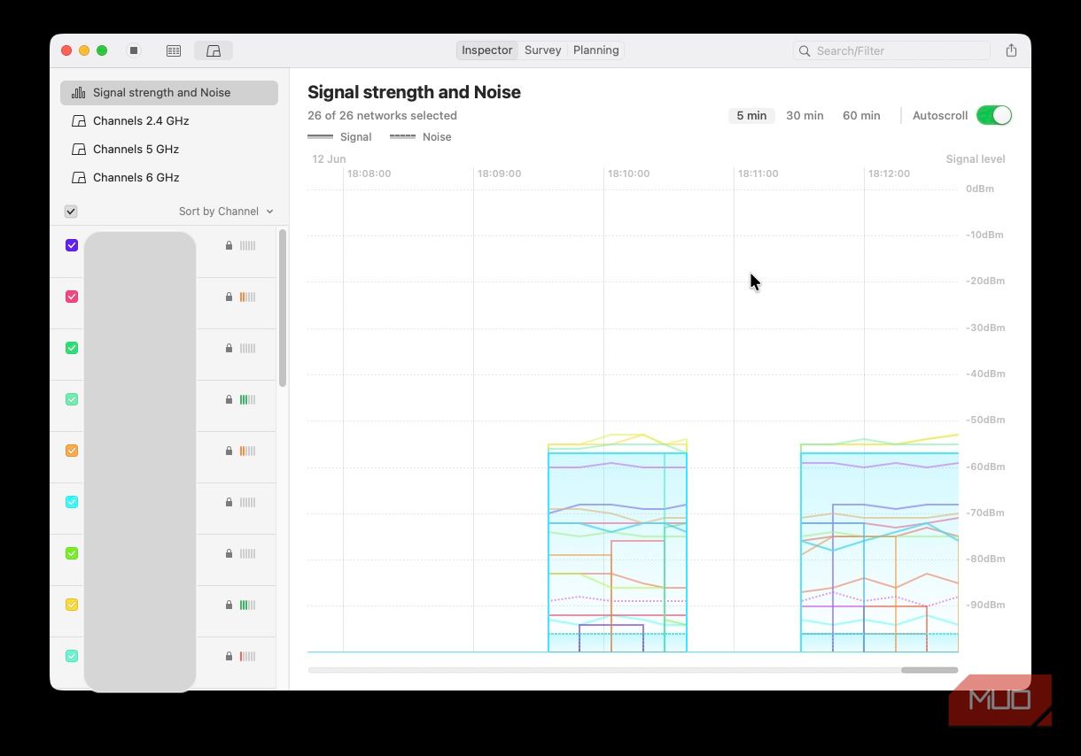 Screenshot of Netspot anlayzing Wi-Fi signal-to-noise