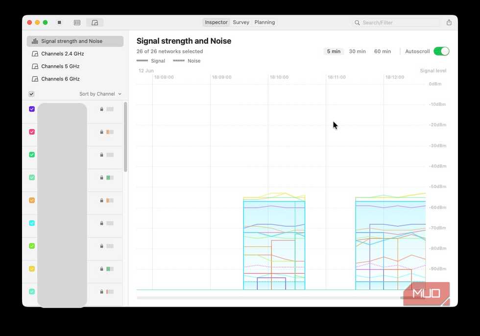 Screenshot of Netspot anlayzing Wi-Fi signal-to-noise