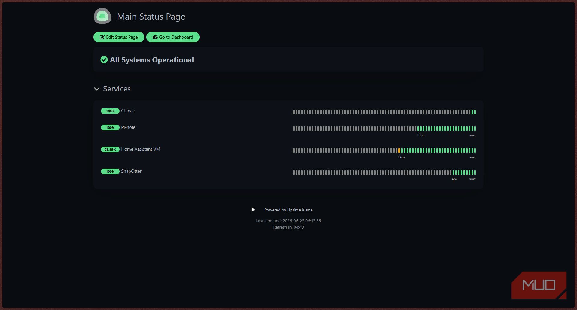 Uptime Kuma main status page.