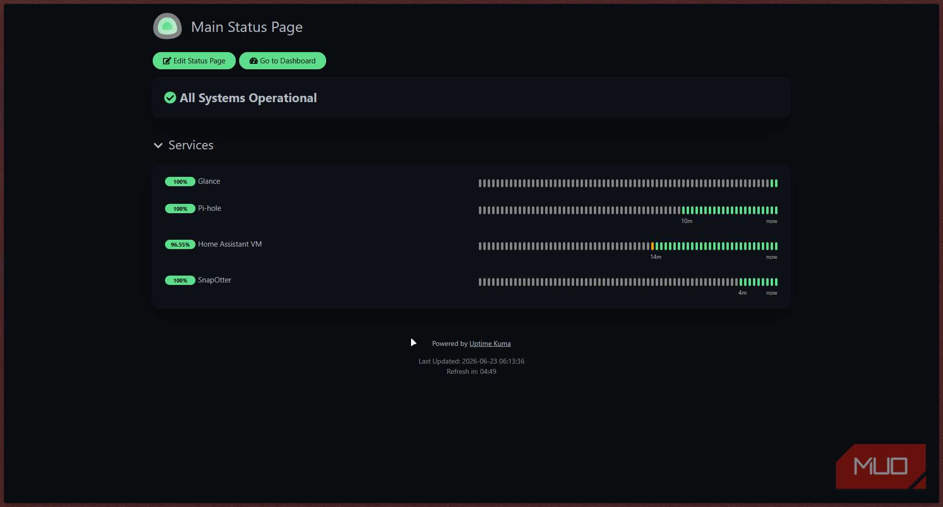 Uptime Kuma main status page.