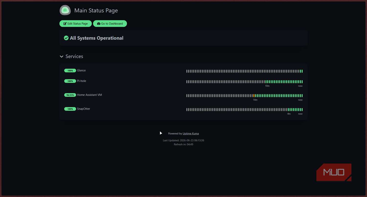 Uptime Kuma main status page.