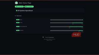 Uptime Kuma main status page.