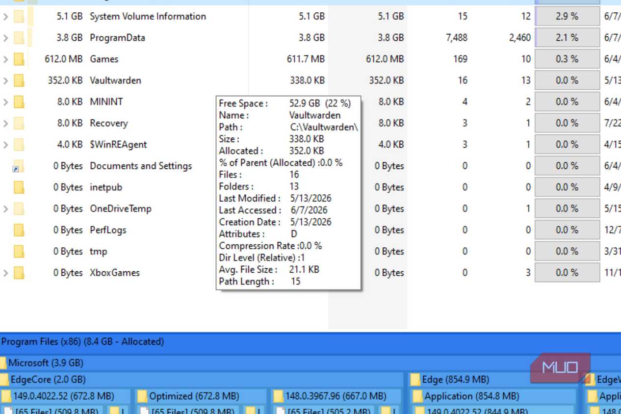 Vaultwarden taking up space in SSD