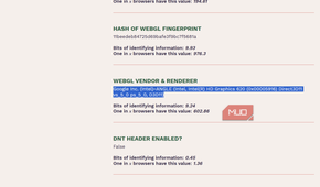WebGL fingerprint and browser identifying information