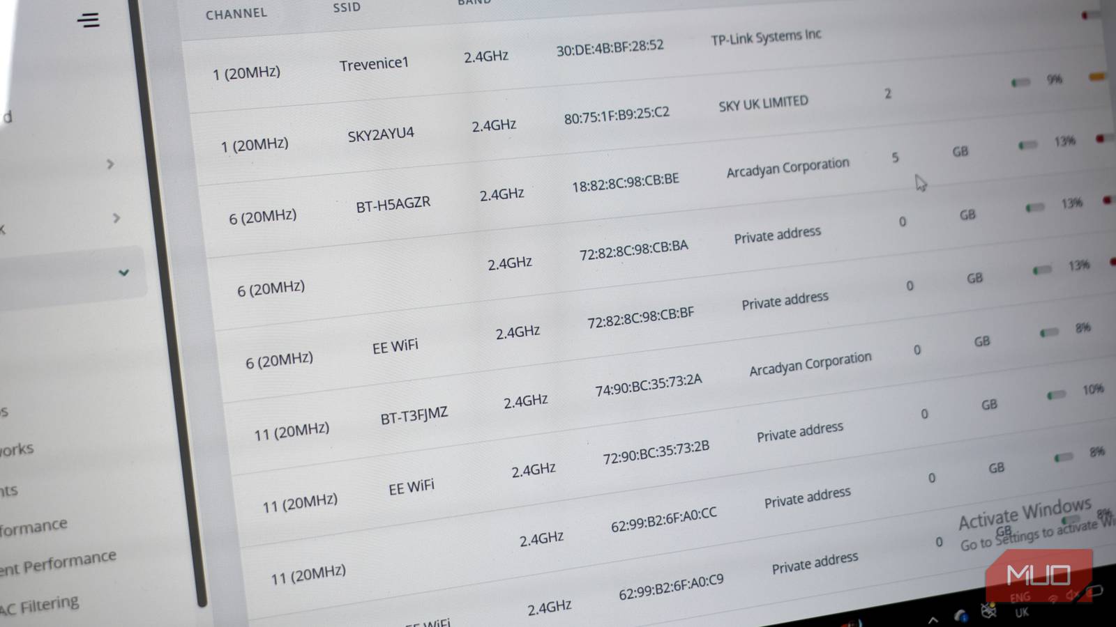 Your 2.4GHz Wi-Fi has 11 channels, but you should only use 3 of them