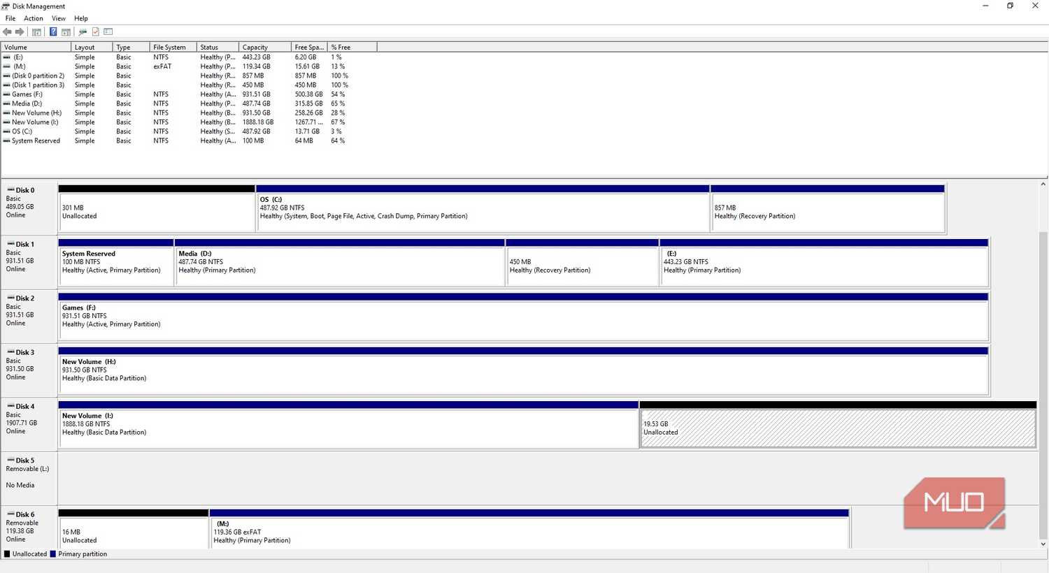 windows disk management unallocated drive
