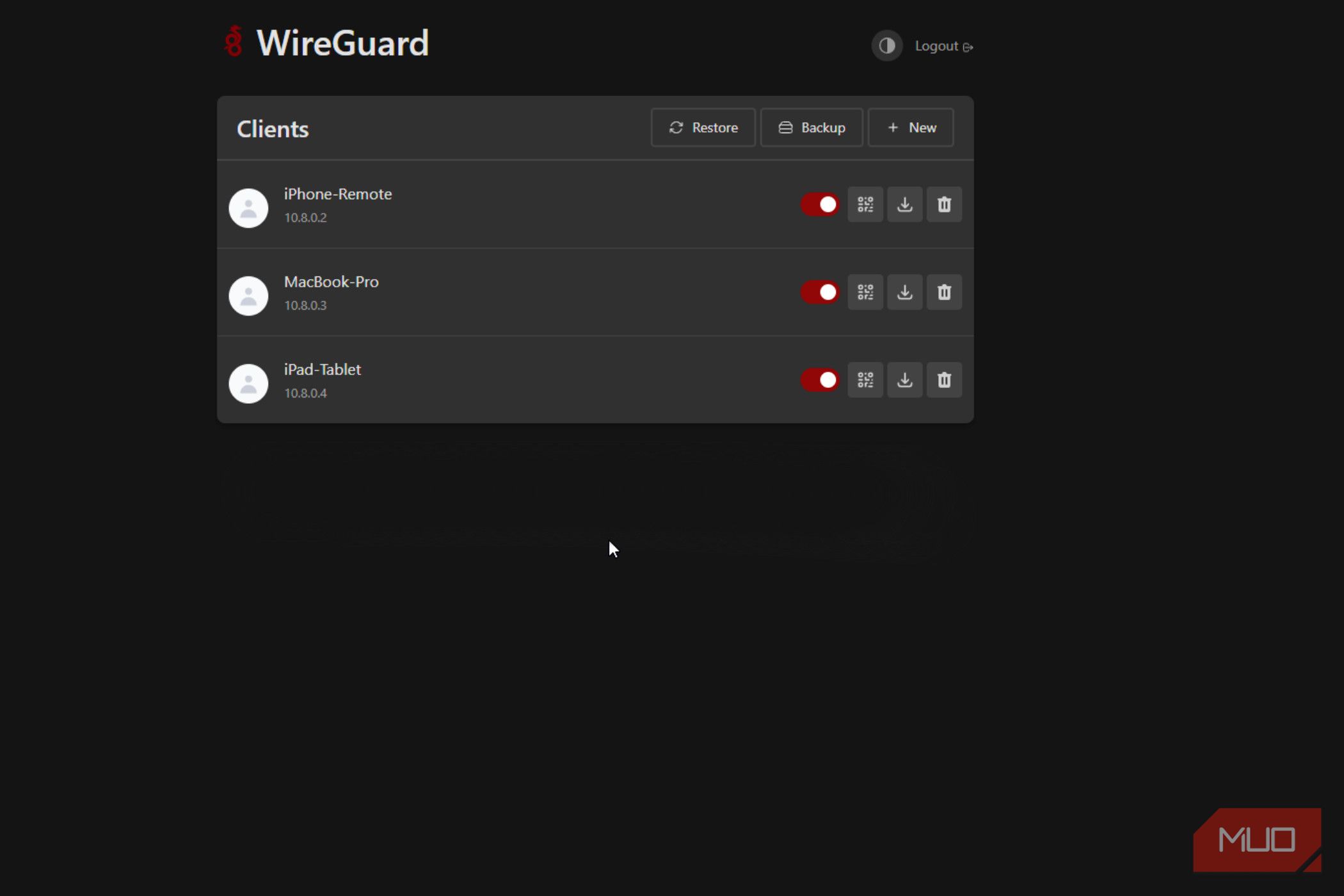 Wireguard showing the clients