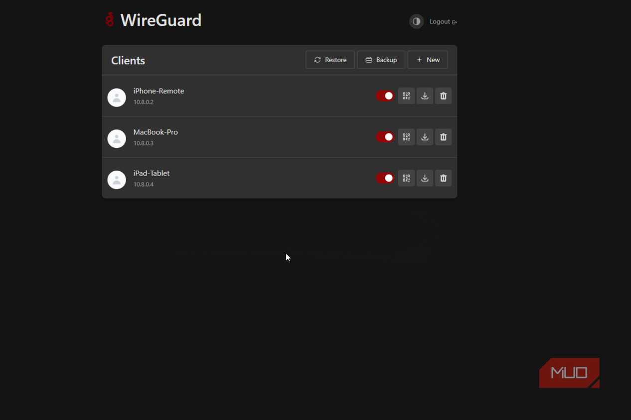 Wireguard showing the clients