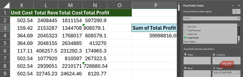 A PivotTable in Excel showing the Sum of Total Profit beside a dataset with number errors highlighted by a green accent.