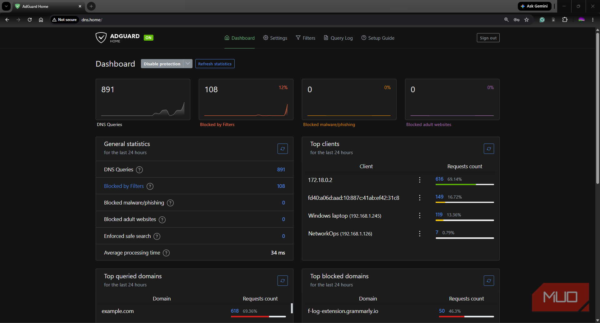 AdGuard Home dashboard and statistics